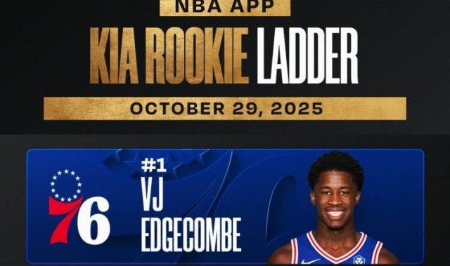 官方新秀榜:埃奇库姆榜首状元仅第4 杨瀚森未上榜