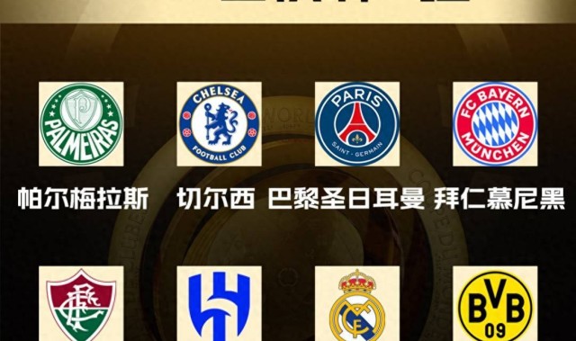 世俱杯8强分布：德甲巴甲各2队 英超西甲法甲各1队 意甲全军覆没