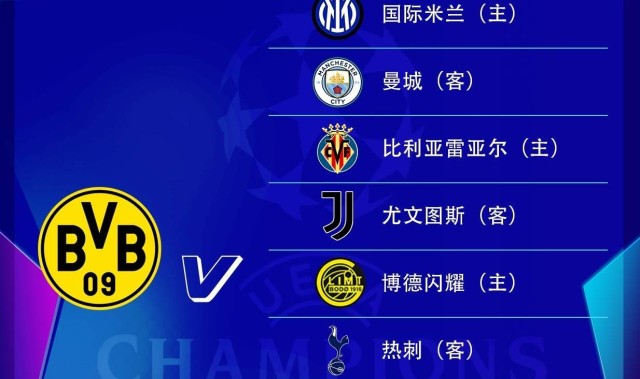 多特总监谈欧冠：与曼城国米尤文热刺交手，这才是欧冠应有的样子