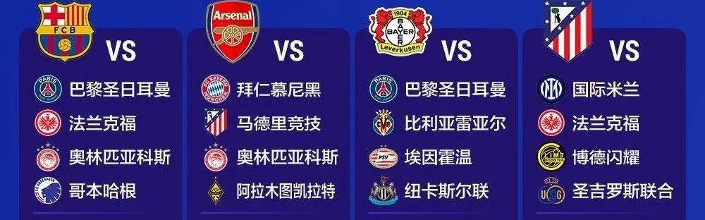 欧冠签运最差的顶级强队依旧是大巴黎？