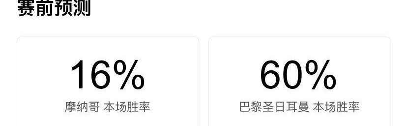 欧冠附加赛法甲内战：残阵摩纳哥主场迎战卫冕冠军巴黎圣日耳曼