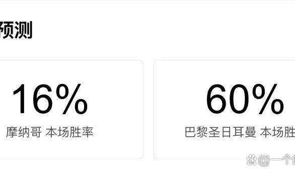 欧冠附加赛法甲内战：残阵摩纳哥主场迎战卫冕冠军巴黎圣日耳曼